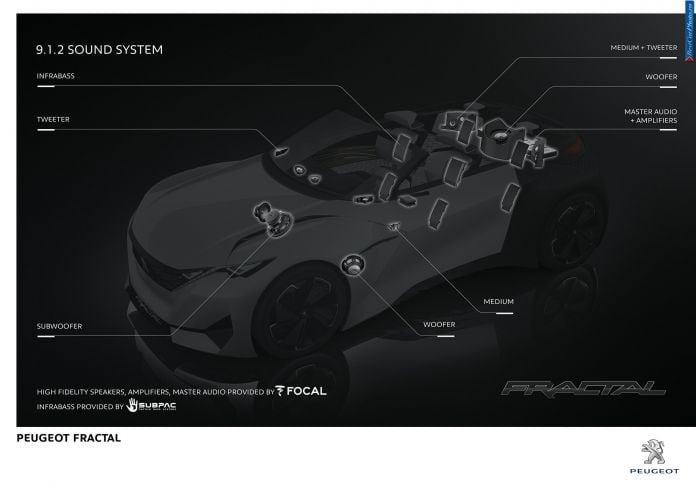 2015 Peugeot Fractal Concept - фотография 59 из 64 2015 Peugeot Fractal Concept - фотография 59 из 64