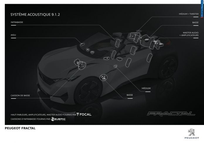 2015 Peugeot Fractal Concept - фотография 60 из 64