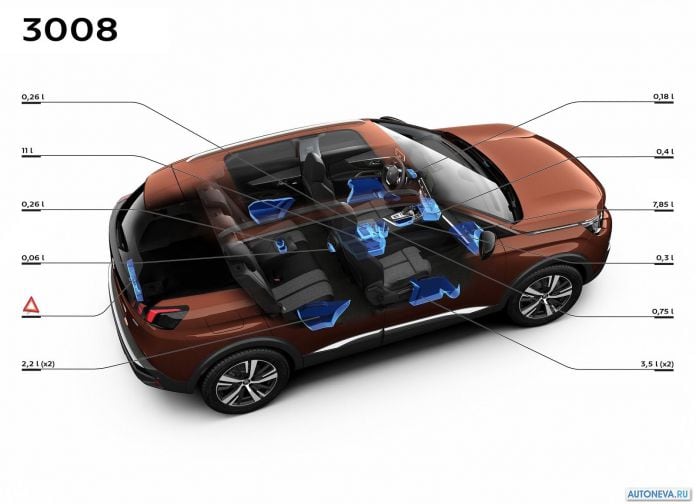 2017 Peugeot 3008 - фотография 89 из 93