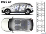 peugeot_2017_3008_gt_091.jpg