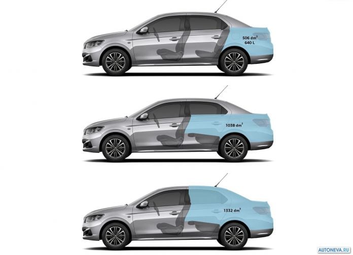 2017 Peugeot 301 - фотография 23 из 23 2017 Peugeot 301 - фотография 23 из 23
