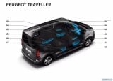 peugeot_2017_traveller_019.jpg
