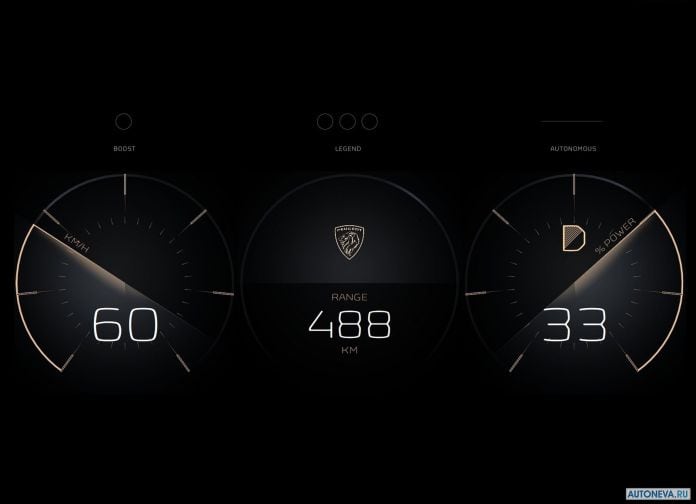 2018 Peugeot e-Legend Concept - фотография 66 из 97