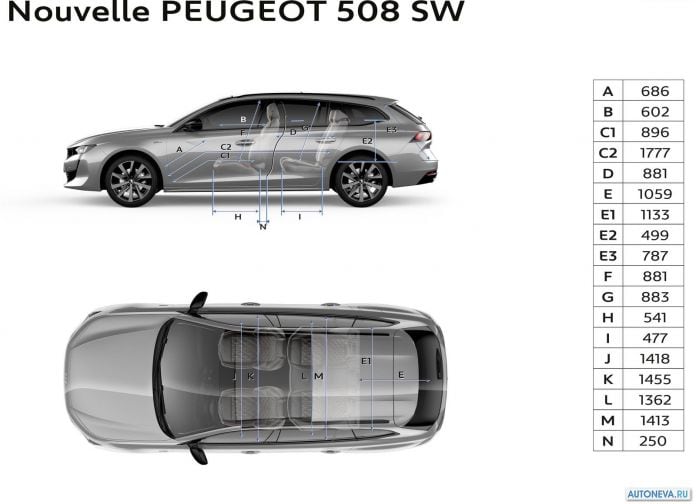 2019 Peugeot 508 SW - фотография 231 из 232