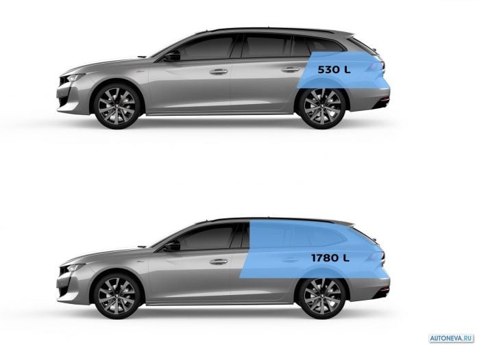 2019 Peugeot 508 SW - фотография 232 из 232