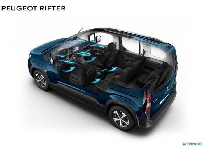 2019 Peugeot Rifter - фотография 31 из 37 2019 Peugeot Rifter - фотография 31 из 37