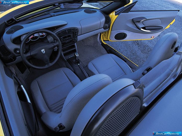 2001 Porsche Boxster S - фотография 11 из 12