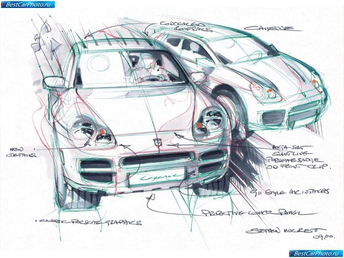 2003 Porsche Cayenne - фотография 15 из 16