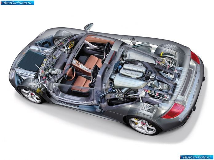 2004 Porsche Carrera Gt - фотография 26 из 29