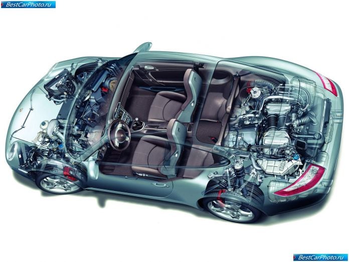 2005 Porsche 911 Carrera S - фотография 13 из 13
