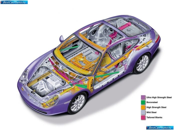 2006 Porsche 911 Carrera Coupe - фотография 6 из 11