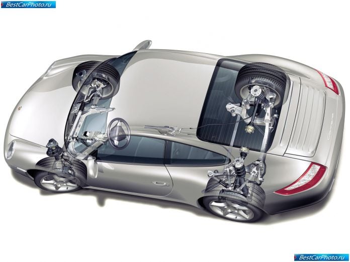2006 Porsche 911 Carrera Coupe - фотография 8 из 11