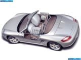 porsche_2006-boxster_1600x1200_010.jpg