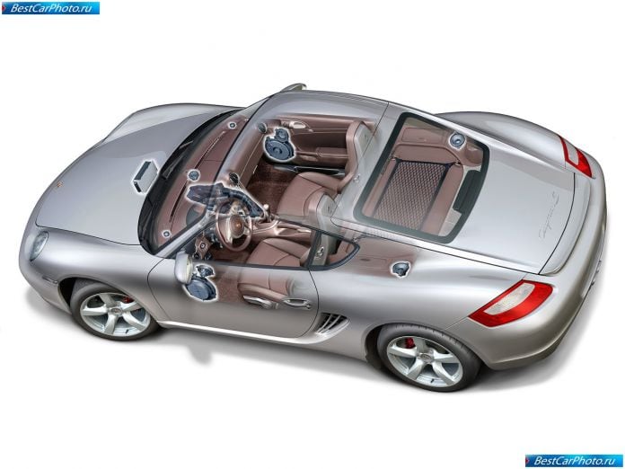 2007 Porsche Cayman S - фотография 50 из 59 2007 Porsche Cayman S - фотография 50 из 59