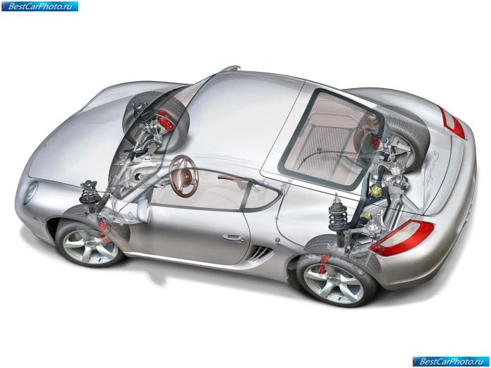 2007 Porsche Cayman S - фотография 53 из 59 2007 Porsche Cayman S - фотография 53 из 59