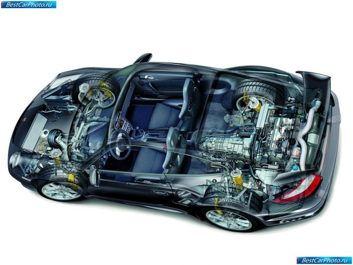 2008 Porsche 911 Gt2 - фотография 12 из 12