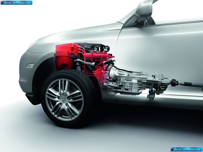 2008 Porsche Cayenne Hybrid - фотография 6 из 7