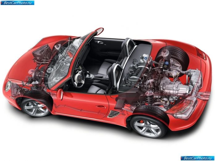 2009 Porsche Boxster S - фотография 21 из 23