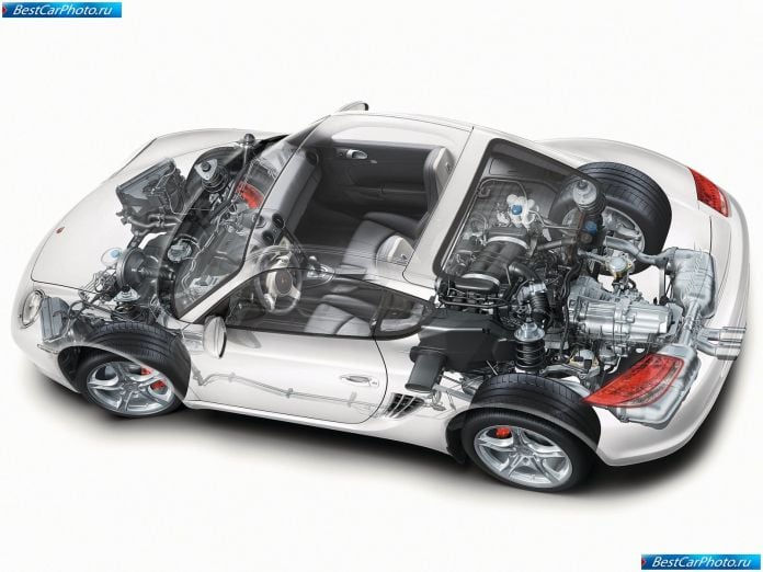 2009 Porsche Cayman S - фотография 39 из 40