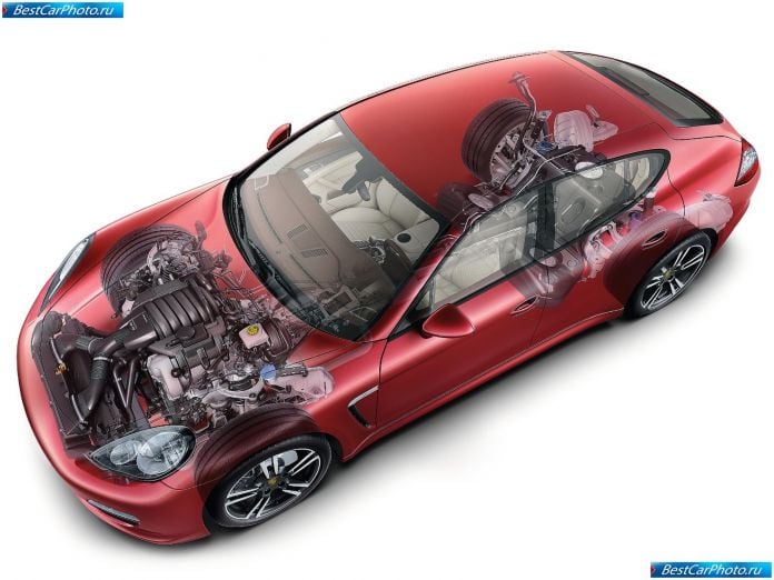 2010 Porsche Panamera - фотография 135 из 150