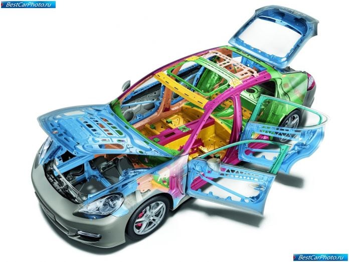 2010 Porsche Panamera - фотография 136 из 150