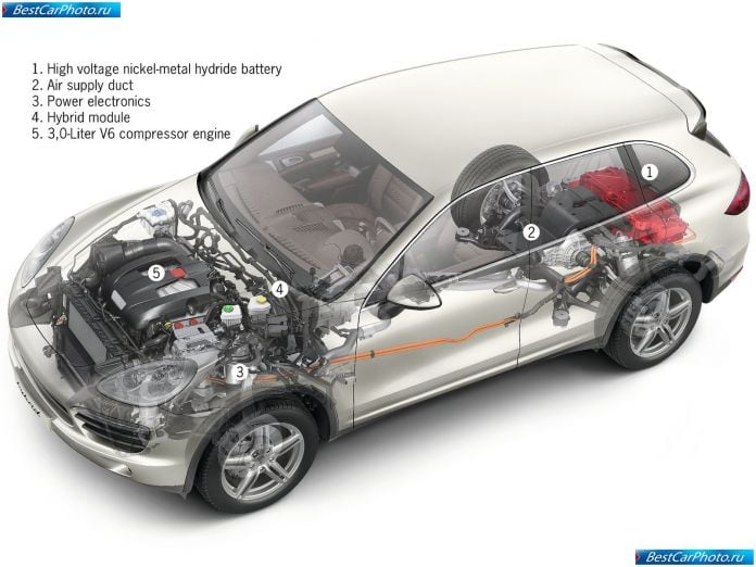 2011 Porsche Cayenne - фотография 110 из 118