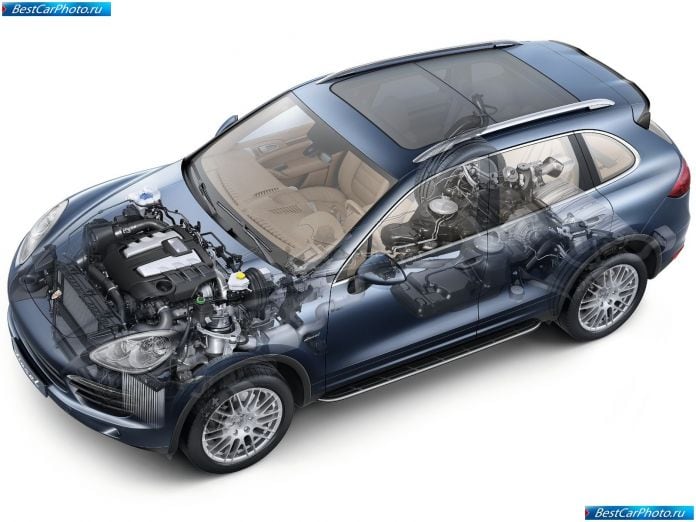 2011 Porsche Cayenne - фотография 112 из 118