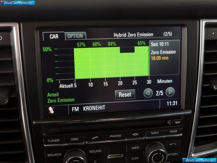 2012 Porsche Panamera S Hybrid - фотография 25 из 39