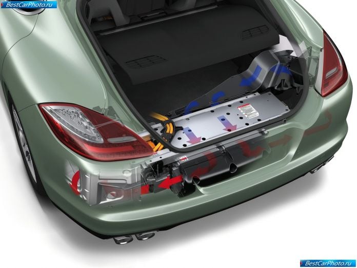 2012 Porsche Panamera S Hybrid - фотография 34 из 39