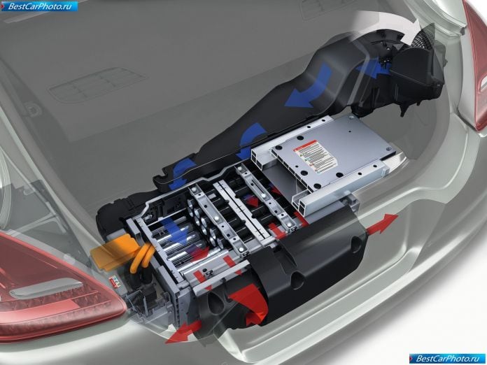 2012 Porsche Panamera S Hybrid - фотография 35 из 39