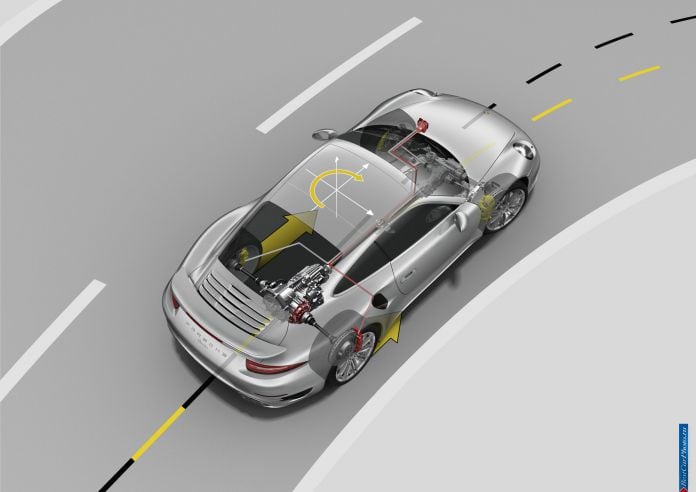 2014 Porsche 911 Turbo S - фотография 39 из 47