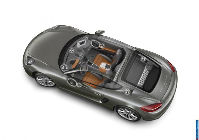 2014 Porsche Cayman S - фотография 23 из 28