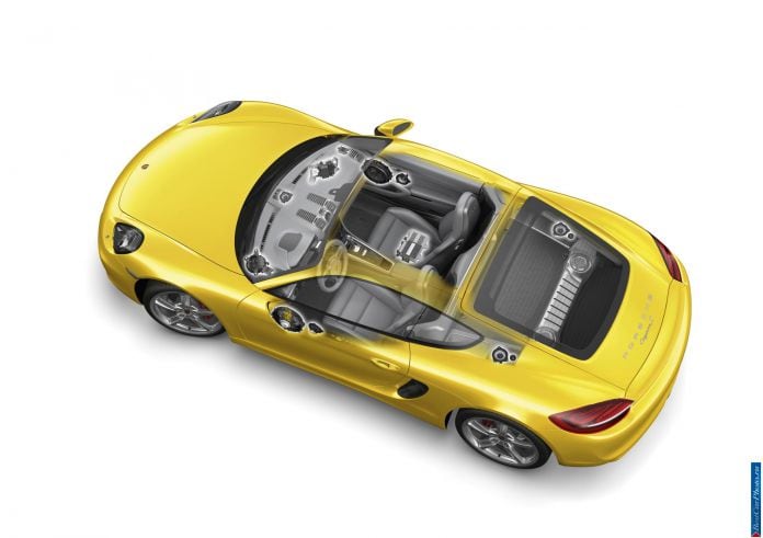 2014 Porsche Cayman S - фотография 24 из 28