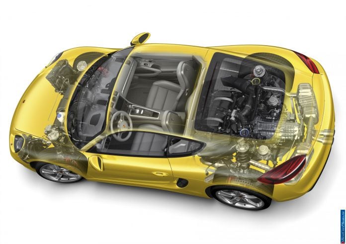 2014 Porsche Cayman S - фотография 26 из 28
