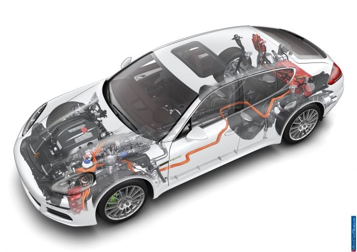 2014 Porsche Panamera - фотография 82 из 97