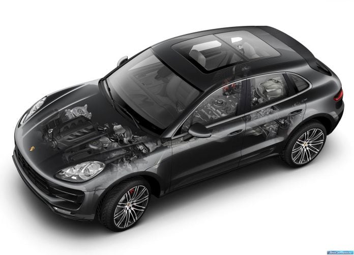 2015 Porsche Macan - фотография 14 из 16