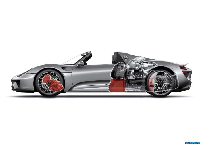 2015 Porsche 918 Spyder - фотография 47 из 69