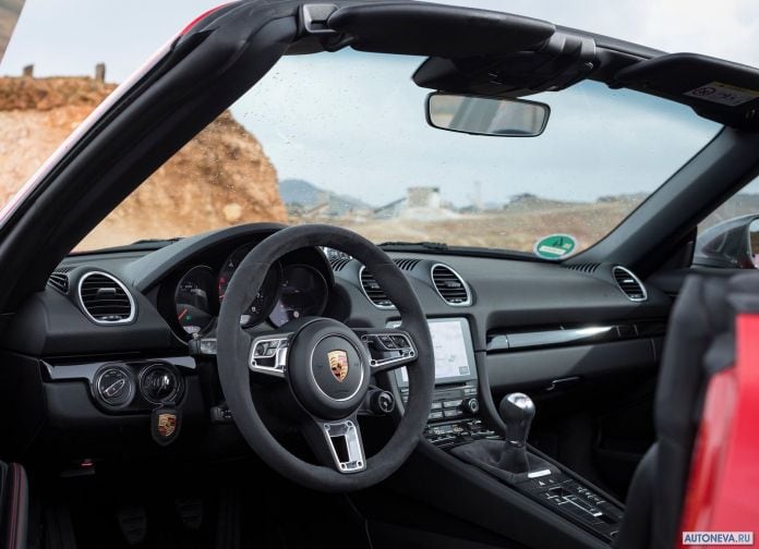 2019 Porsche 718 Boxster T - фотография 36 из 51