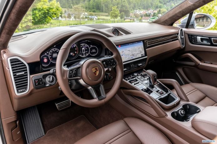 2020 Porsche Cayenne Coupe S - фотография 31 из 40