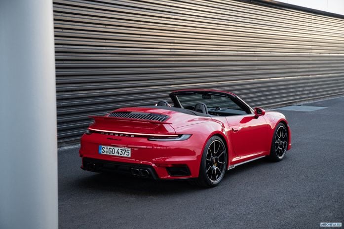 2021 Porsche 911 Turbo S Cabriolet - фотография 22 из 40