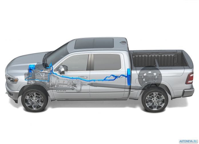 2019 Ram 1500 - фотография 227 из 255