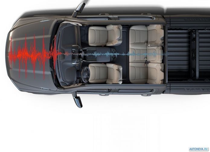 2019 Ram 1500 - фотография 229 из 255