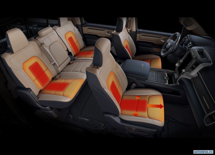 2019 Ram 1500 - фотография 252 из 255