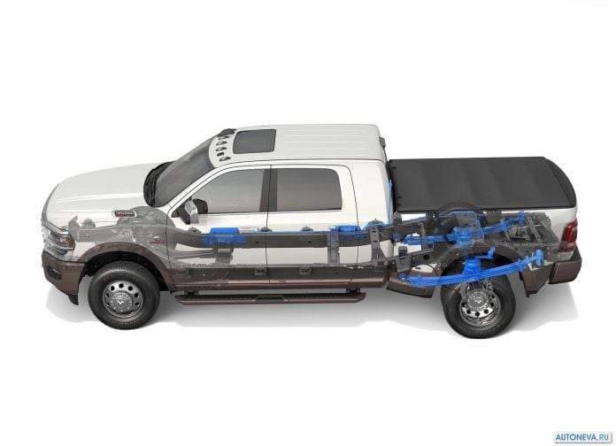 2019 Ram Heavy Duty - фотография 155 из 211