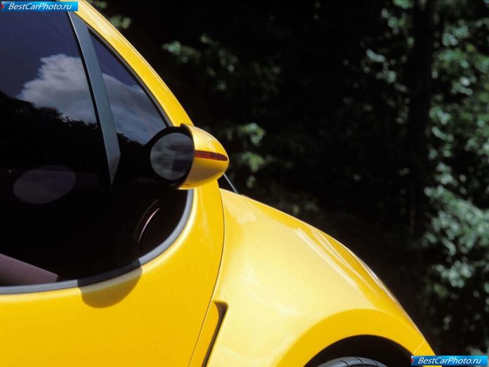 2003 Renault Be Bop Renault Sport Concept - фотография 16 из 17