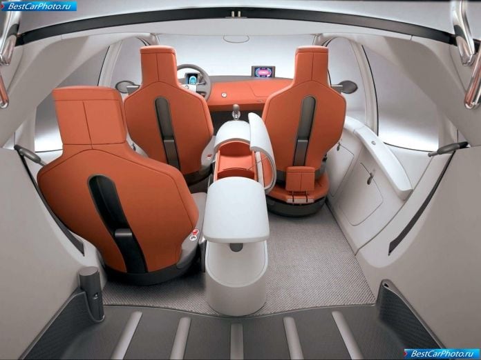2003 Renault Be Bop Suv Concept - фотография 15 из 34