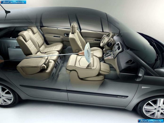 2003 Renault Scenic Ii - фотография 41 из 60 2003 Renault Scenic Ii - фотография 41 из 60