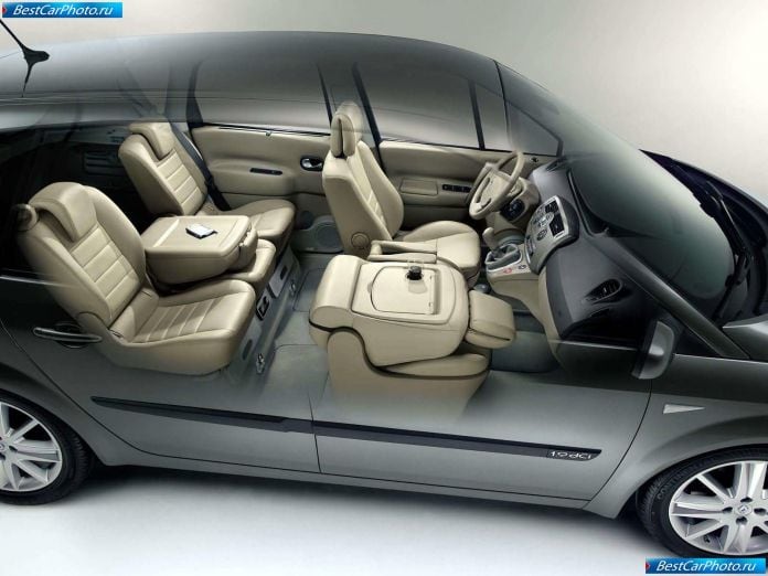 2003 Renault Scenic Ii - фотография 44 из 60 2003 Renault Scenic Ii - фотография 44 из 60