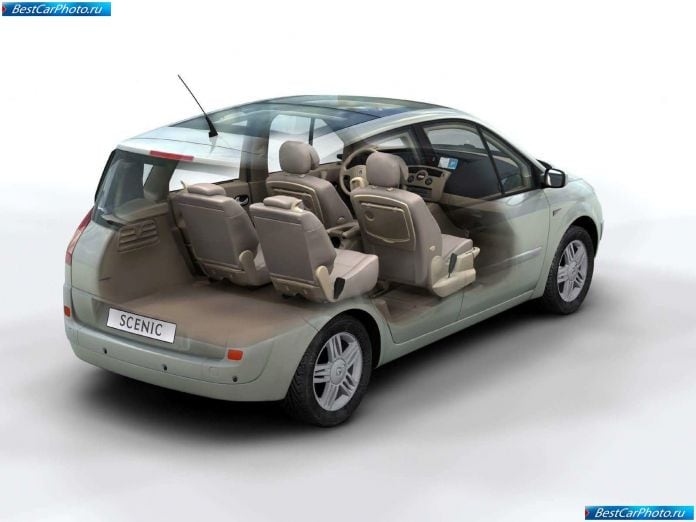 2003 Renault Scenic Ii - фотография 46 из 60 2003 Renault Scenic Ii - фотография 46 из 60
