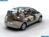 renault_2003-scenic_ii_1600x1200_047.jpg
